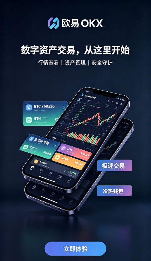 欧交易所app原理图